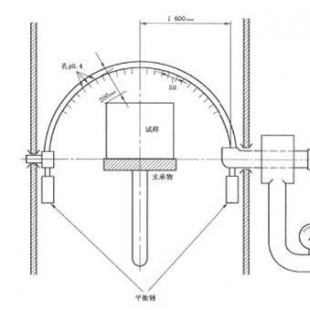 低压电器外壳做IPX3~X4防水试验设备